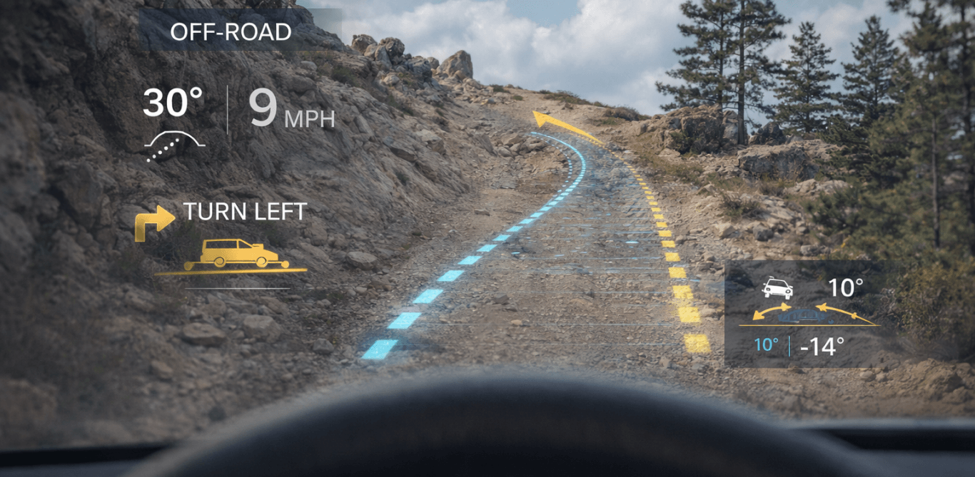 越野 AR navigation